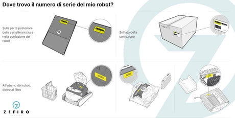 Come trovare la matricola o il numero di serie di un Robot pulitore Maytronics Dolphin