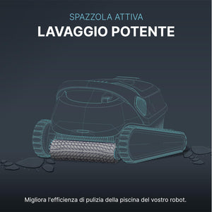 Spazzola PVC Anteriore Attiva Robot Piscina Maytronics Dolphin Serie E / S / Z / SX / Mr / SM / Run / SL / Super / Poolstyle / My Zefiro / Wolly / Busatta / Liberty / Mini Kart / 61300602-R1