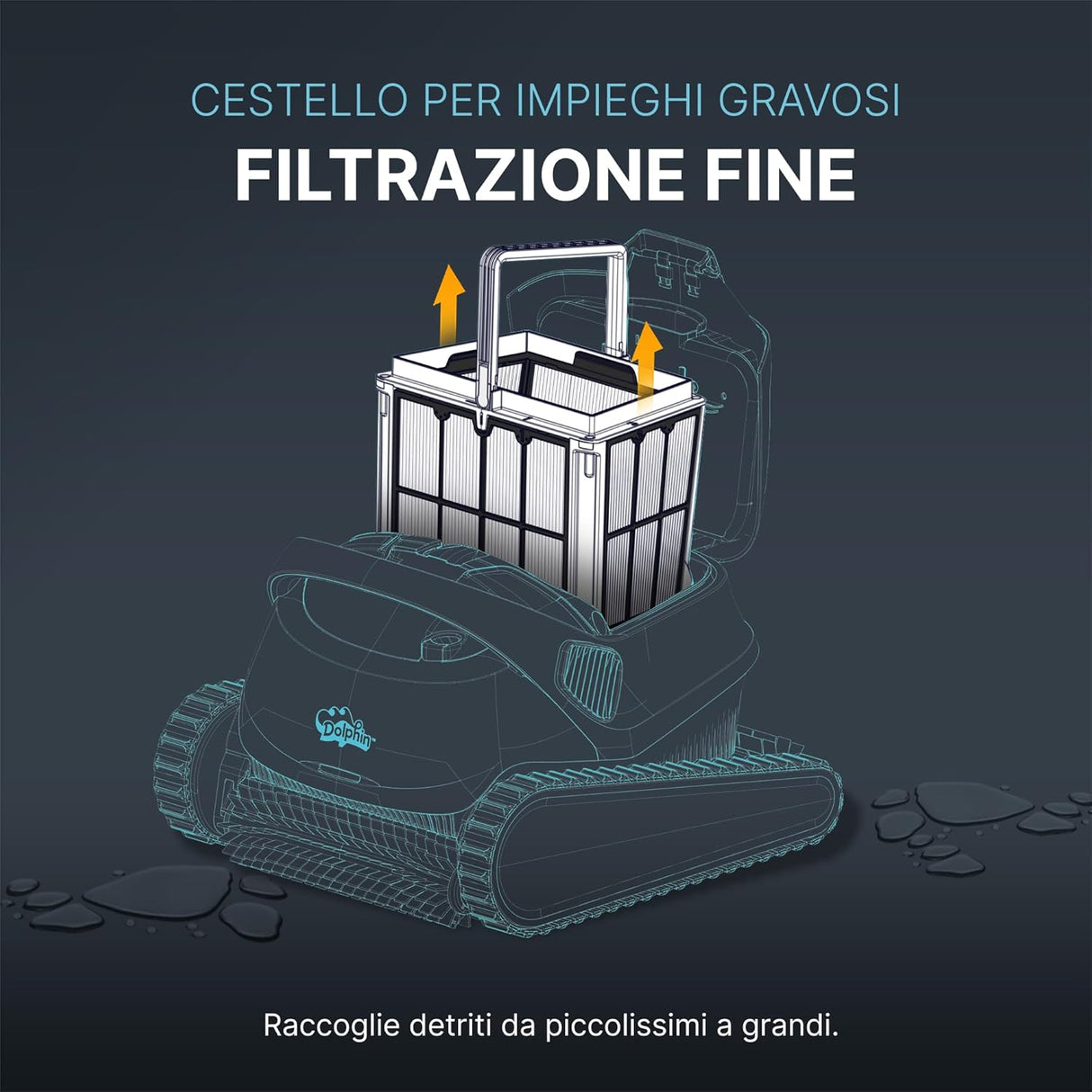 Cestello Filtro con Cartucce Gradazione Fine 50 Micron per Robot Piscina Maytronics Dolphin Poolstyle 30 – 35 – 35i – 40i – 50i / SX30 - 40i / SM30 - 40i / E30 - E35 - E40i - E50i / Z1b - Z2c - Z3i / Mr30 - 40i / S200 - S300 - S400 / 9991458-ASSY